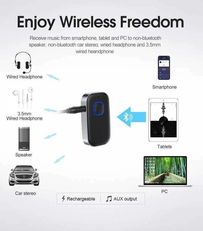 Wireless Audio Bluetooth Converter